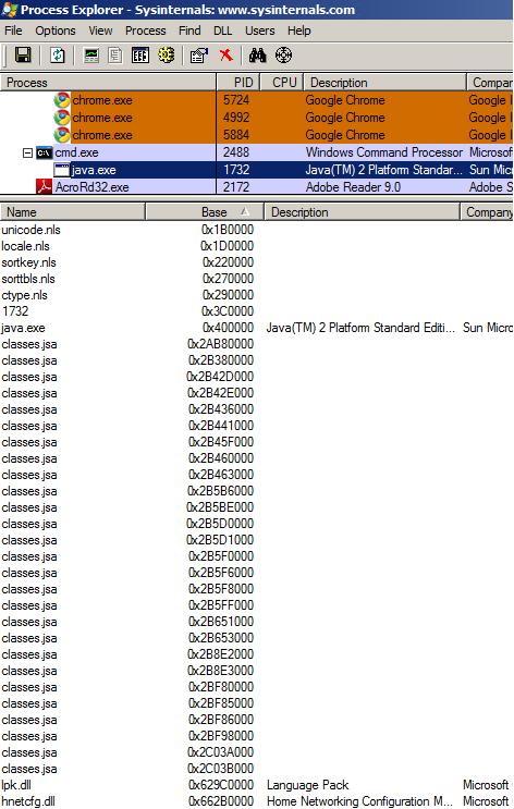 [Java-proc.jpg]