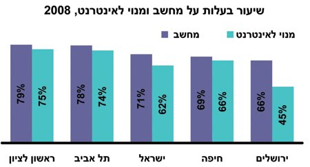 [2010_pc_web_w.jpg]