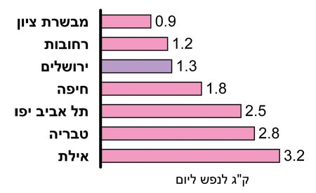 [2008_09_trash-w.jpg]