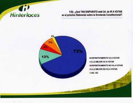 [HINTERLACES+VOTAR.jpg]