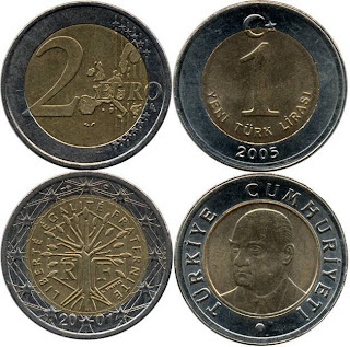 Parecido de la nueva lira turca y los  2 euros 