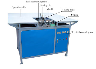 Magnetic Career Chinese Refrigerator Door Gasket Welding Machine