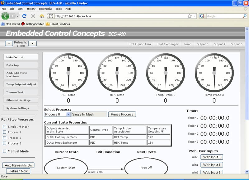 Microbus Brewery Programming the BCS460