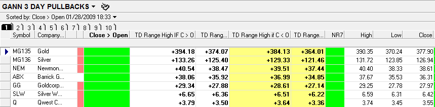 [3+day+pullbacks.png]