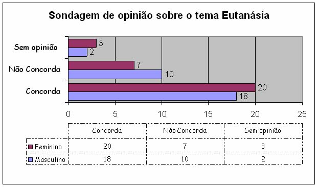 preguntas interesantes de filosofia tudo sobre a eutan 225 sia maio 2010 preguntas interesantes de filosofia tudo sobre a eutan 225 sia maio 2010