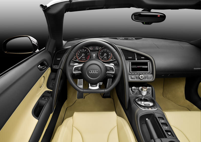 [Audi+R8+Spyder+2010_3.jpg]