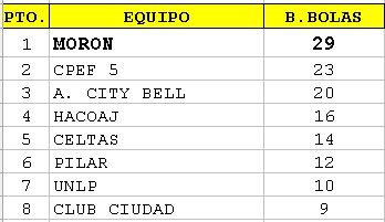 [BASE+POR+BOLAS.bmp]