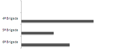 [grafico2.PNG]