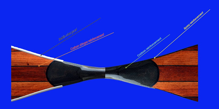 reinforcement wood paddle