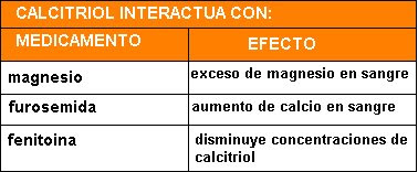 khasiat voltaren 25mg nedir voltaren dosage 100mg 1g