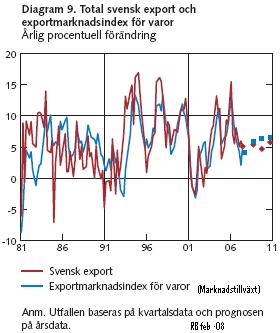 [export08feb.JPG]