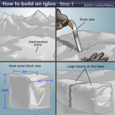 [igloos] how to build 'em