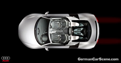 Audi Cars & Specifications: Audi r8 Spyder