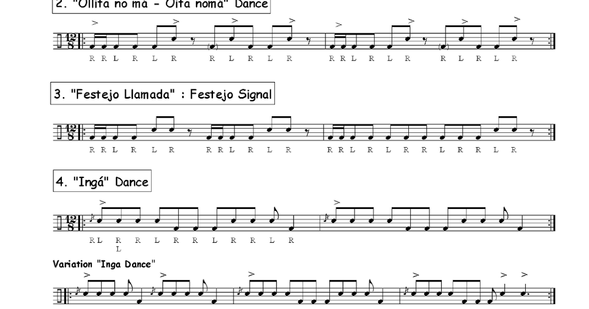 Música AfroPeruana AfroPeruvian Music AfroPeruvian patterns on