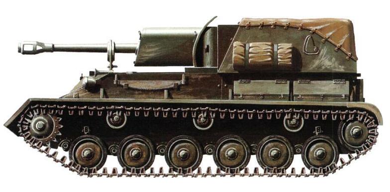 [soviet+su-76.JPG]