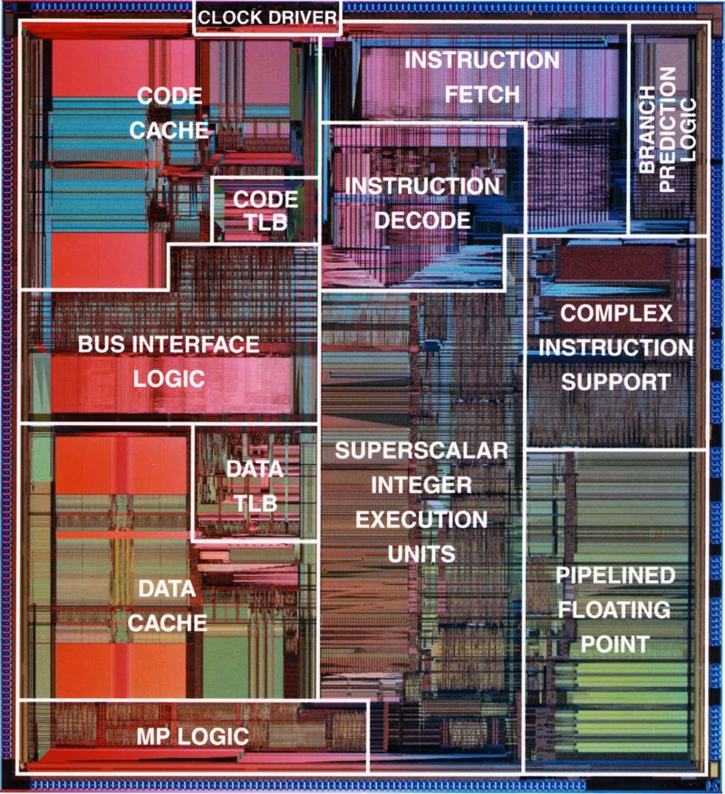 Intel Inside Intel Pentium Processor