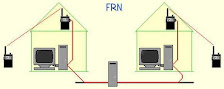 Sistema Freeradionetwork