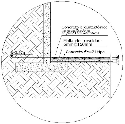 EMRU Empresa Municipal de Renovación Urbana | Contrtación y convocatorias
