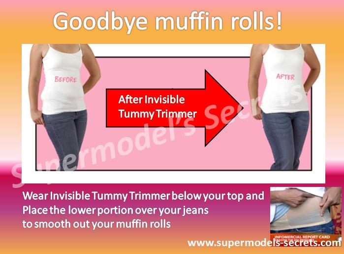 Supermodels Secrets Beauty Blog Slim and Trim products