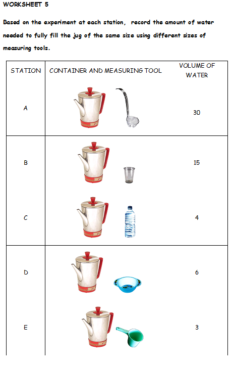 HBMT2103 TEACHING MATHEMATICS YEAR TWO: SAMPLE WORKSHEET