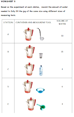 HBMT2103 TEACHING MATHEMATICS YEAR TWO: SAMPLE WORKSHEET