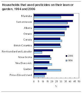essay advantages and disadvantages of globalization on business