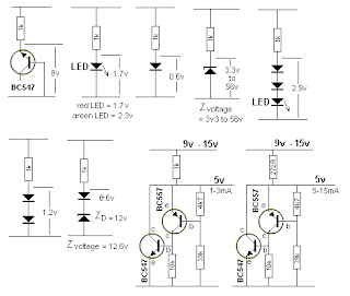 MAKING A ZENER DIODE