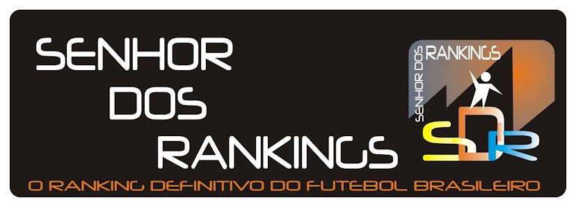 Senhor dos Rankings
