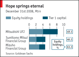 world financial group