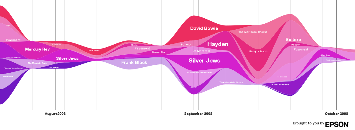 [NotWearingPants.png]