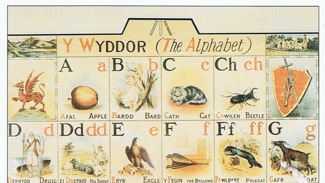 Carol PostCrossing Journey Alphabet of the Welsh Language