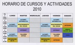 Nuevos Horarios