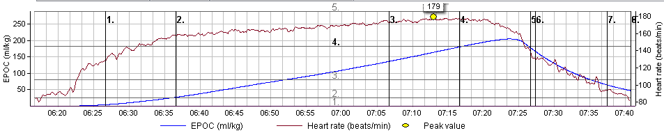 [San+Elijo+EPOC+Dec+17.gif]