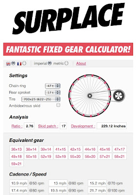 Fixed Gear Gear Ratio Chart