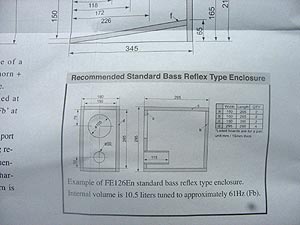 full range bass reflex