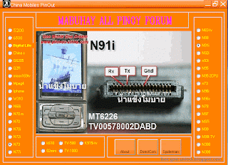 N70 Pinout