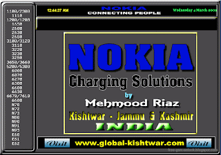Nokia Charging Solutions Nokia+Charging+Solutions