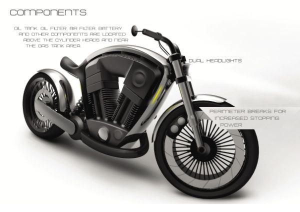 2020 Harley Davidson Concept