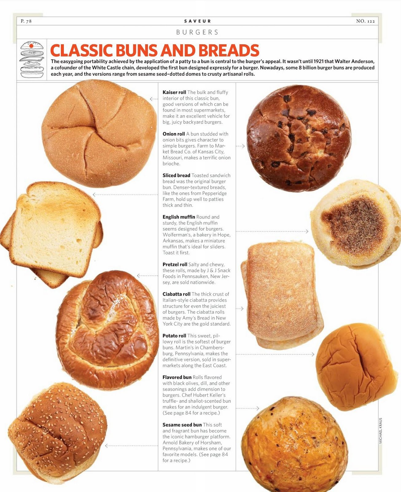 August 2010 CLASSROOM TO GO!