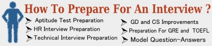 How To Prepare For an Interview-Interview Question Answers