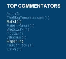 [Top-Commentators-Widget-in-Blogger]