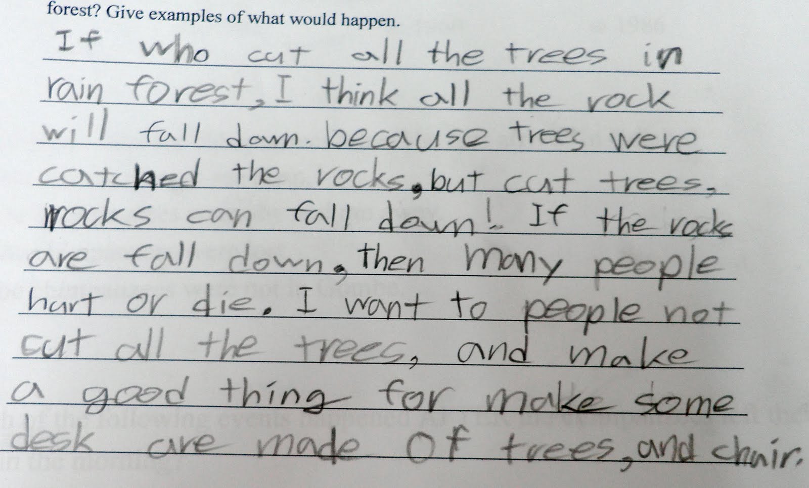 Persuasive essay on global warming effects