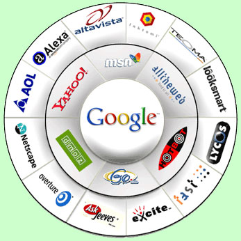 [How+Search+Engines+Work+bench3.jpg]