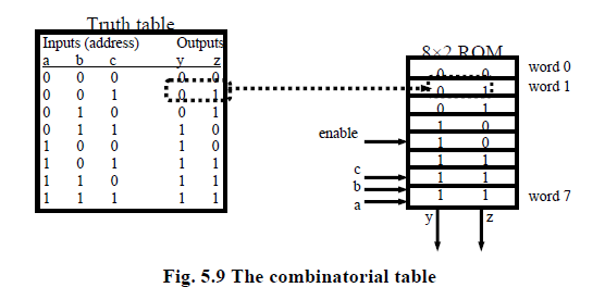 irvs auto electrical wiring diagram