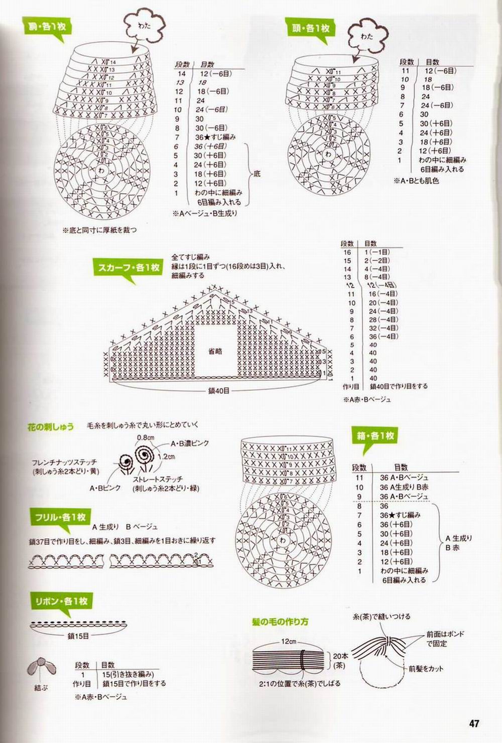 [keka+porta+joias+(3).jpg]