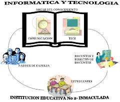 Logo Informática y Tecnología