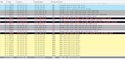 screenshot de wireshark que describe las secuencias de conexión-desconexión TCP 