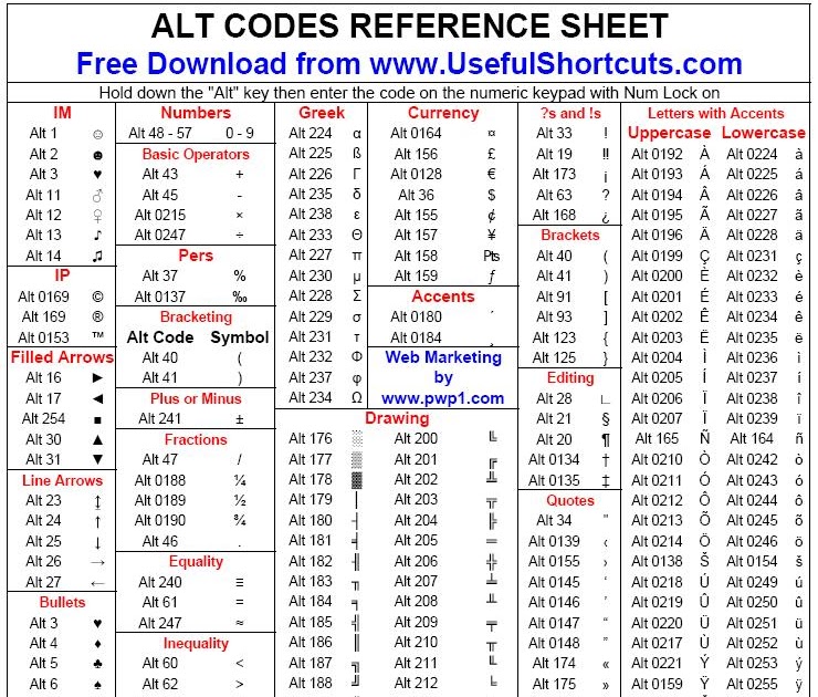 Keyboard Alt Codes Reference Chart