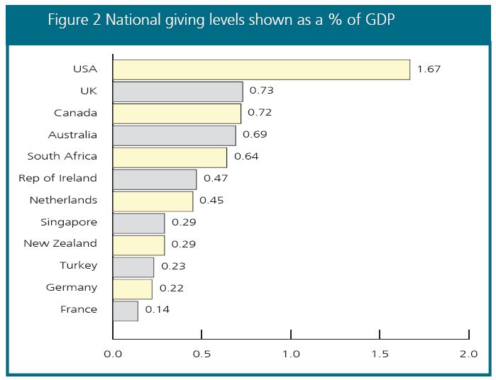 [Charitable+Giving.jpg]