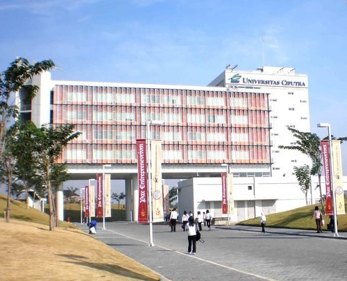 Ciputra University